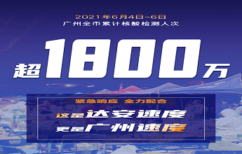 太阳GG(中国集团)官方网站