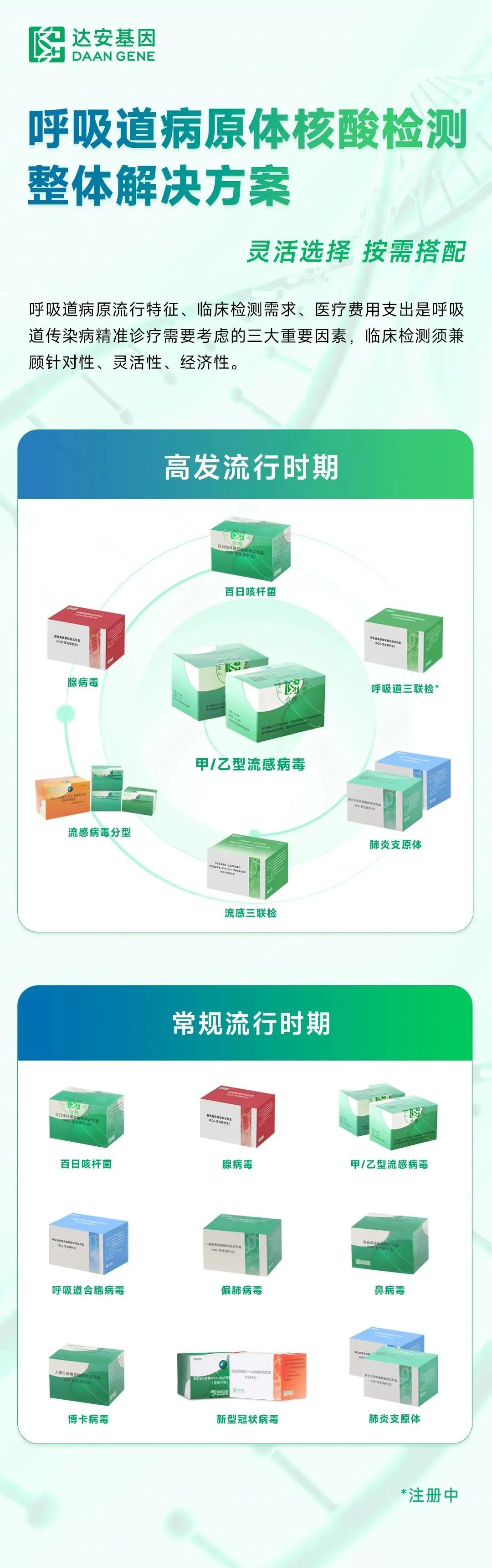 太阳GG(中国集团)官方网站
