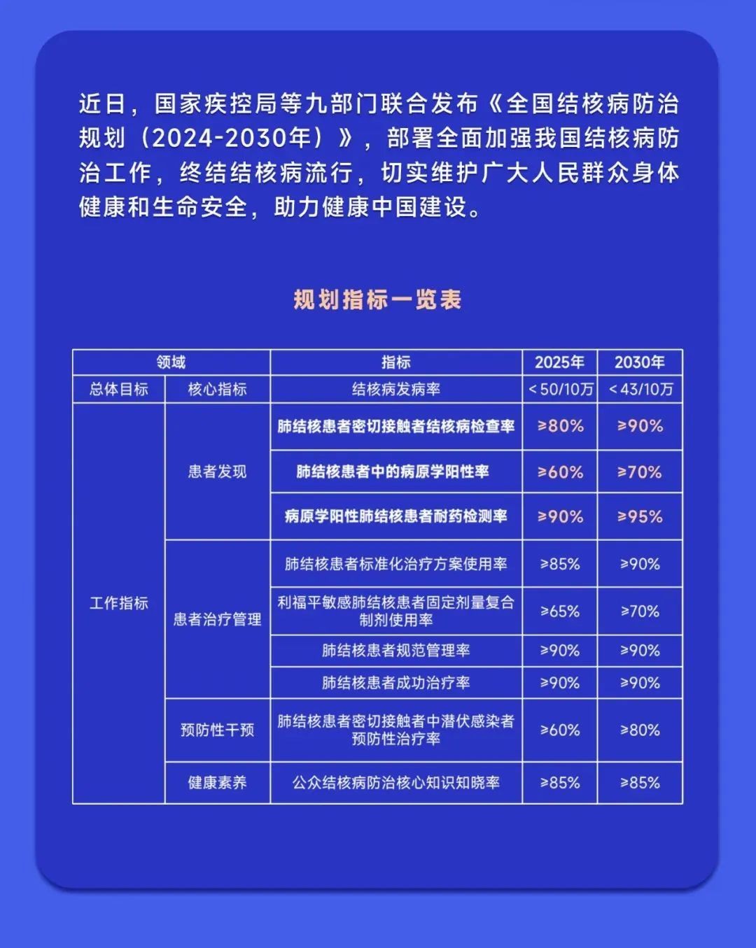 太阳GG(中国集团)官方网站