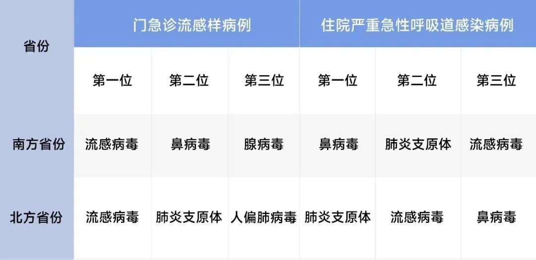 太阳GG(中国集团)官方网站