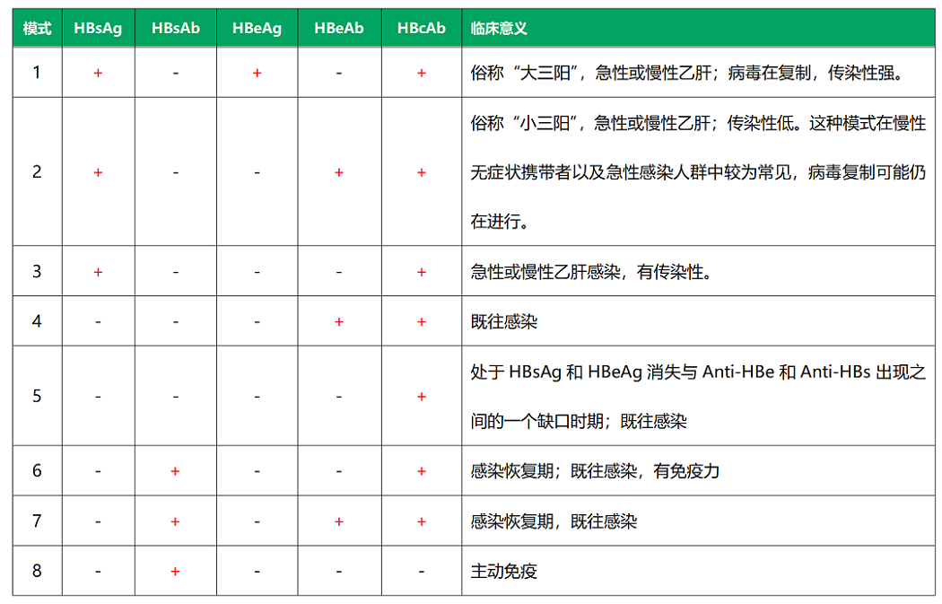 太阳GG(中国集团)官方网站