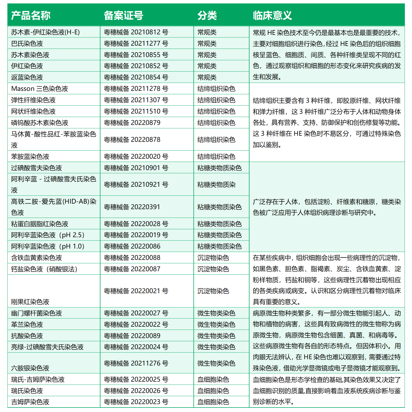 太阳GG(中国集团)官方网站