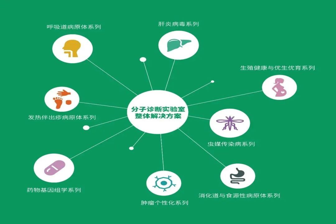 太阳GG(中国集团)官方网站