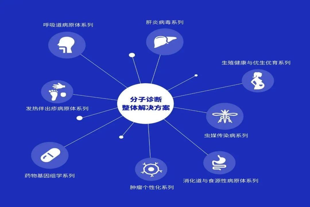 太阳GG(中国集团)官方网站